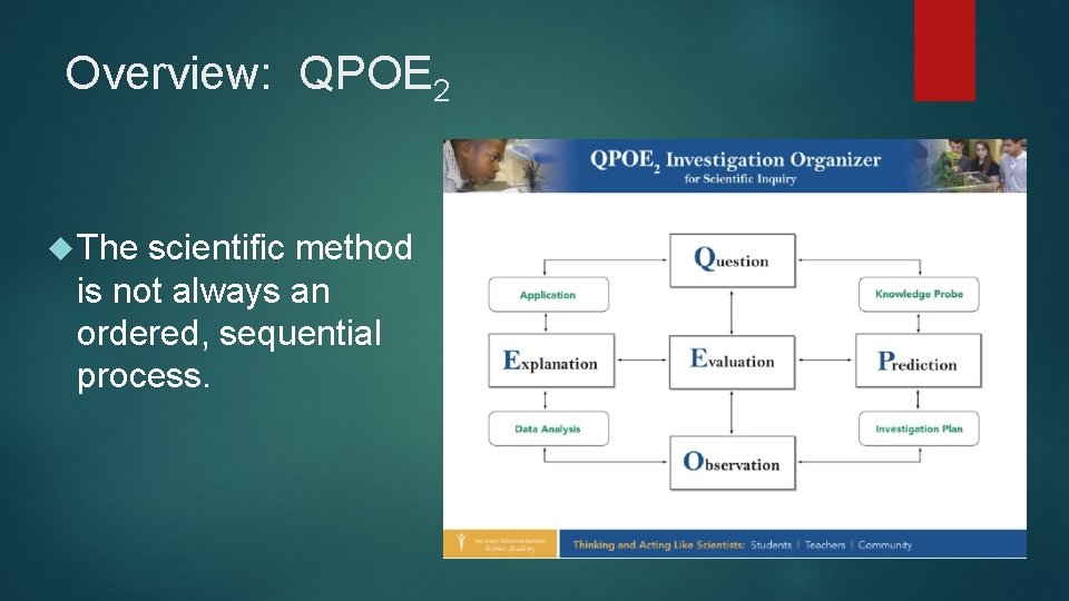 Overview: QPOE 2 The scientific method is not always an ordered, sequential process. 