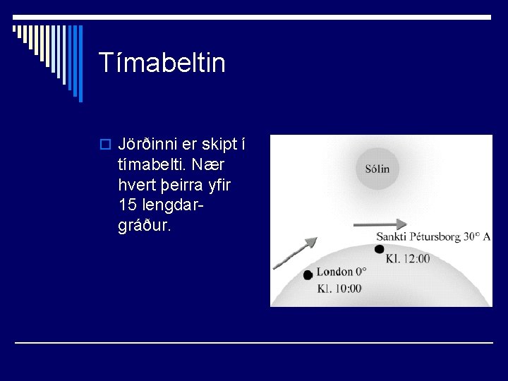 Tímabeltin o Jörðinni er skipt í tímabelti. Nær hvert þeirra yfir 15 lengdargráður. 