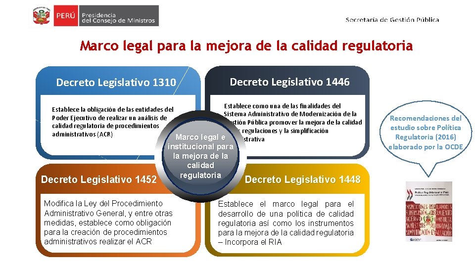Marco legal para la mejora de la calidad regulatoria Decreto Legislativo 1310 Decreto Legislativo