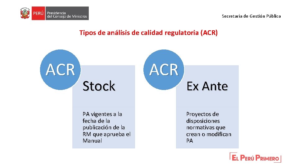 Secretaría de Gestión Pública Tipos de análisis de calidad regulatoria (ACR) ACR Stock PA