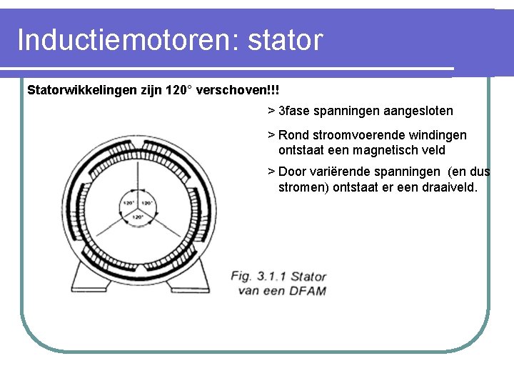 Inductiemotoren: stator Statorwikkelingen zijn 120° verschoven!!! > 3 fase spanningen aangesloten > Rond stroomvoerende