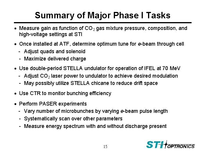 Summary of Major Phase I Tasks Measure gain as function of CO 2 gas
