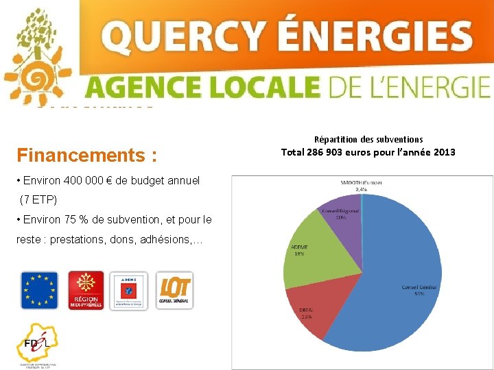 Gouvernance Financements : • Environ 400 000 € de budget annuel (7 ETP) •