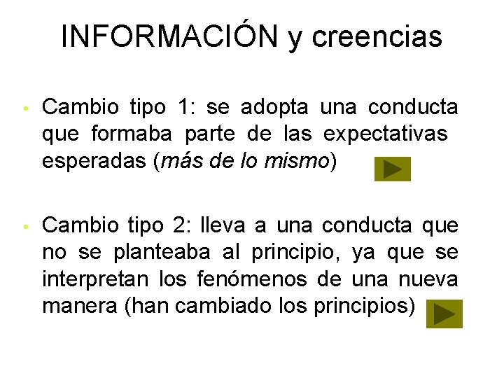 INFORMACIÓN y creencias • Cambio tipo 1: se adopta una conducta que formaba parte