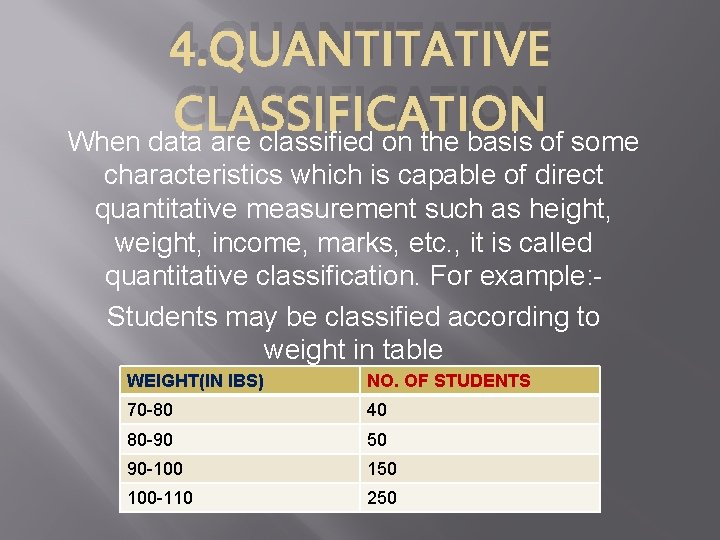 4. QUANTITATIVE CLASSIFICATION When data are classified on the basis of some characteristics which