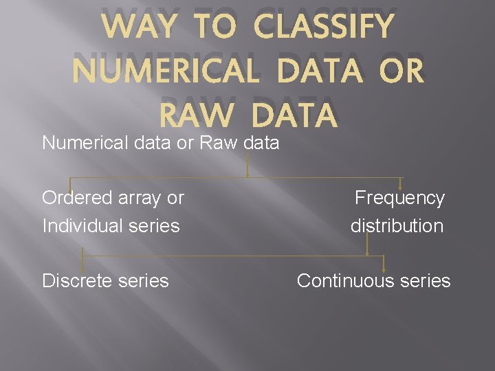 WAY TO CLASSIFY NUMERICAL DATA OR RAW DATA Numerical data or Raw data Ordered