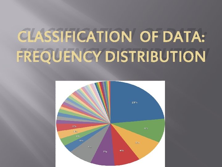 CLASSIFICATION OF DATA: FREQUENCY DISTRIBUTION 