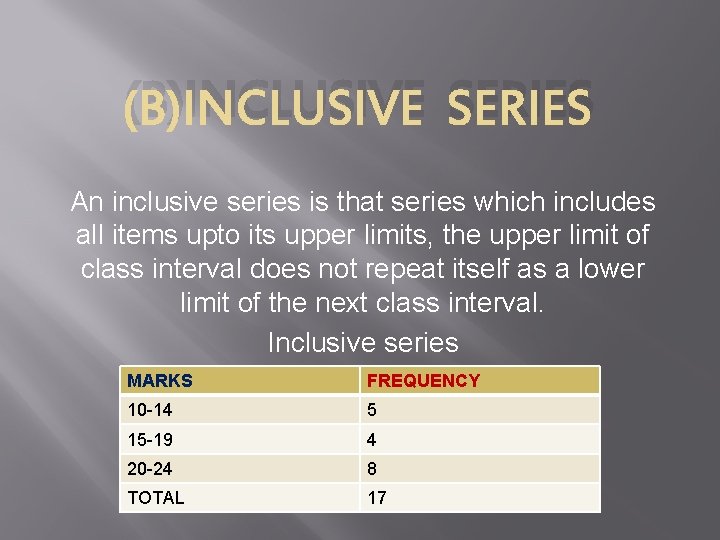 (B)INCLUSIVE SERIES An inclusive series is that series which includes all items upto its