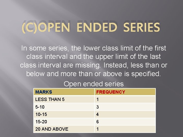 (C)OPEN ENDED SERIES In some series, the lower class limit of the first class