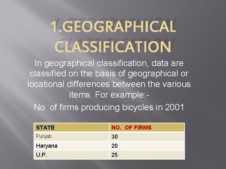 1. GEOGRAPHICAL CLASSIFICATION In geographical classification, data are classified on the basis of geographical