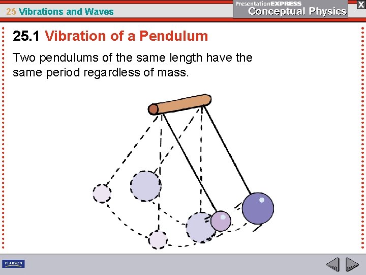 25 Vibrations and Waves 25. 1 Vibration of a Pendulum Two pendulums of the