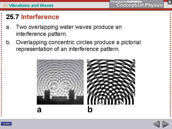 25 Vibrations and Waves 25. 7 Interference a. Two overlapping water waves produce an