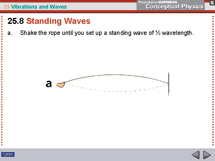 25 Vibrations and Waves 25. 8 Standing Waves a. Shake the rope until you