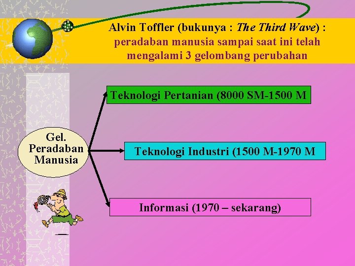 Alvin Toffler (bukunya : The Third Wave) : peradaban manusia sampai saat ini telah