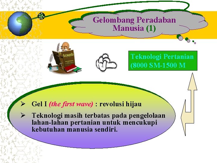 Gelombang Peradaban Manusia (1) Teknologi Pertanian (8000 SM-1500 M Ø Gel I (the first