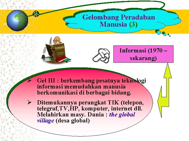 Gelombang Peradaban Manusia (3) Informasi (1970 – sekarang) Ø Gel III : berkembang pesatnya Gelombang Peradaban Manusia (3) Informasi (1970 – sekarang) Ø Gel III : berkembang pesatnya