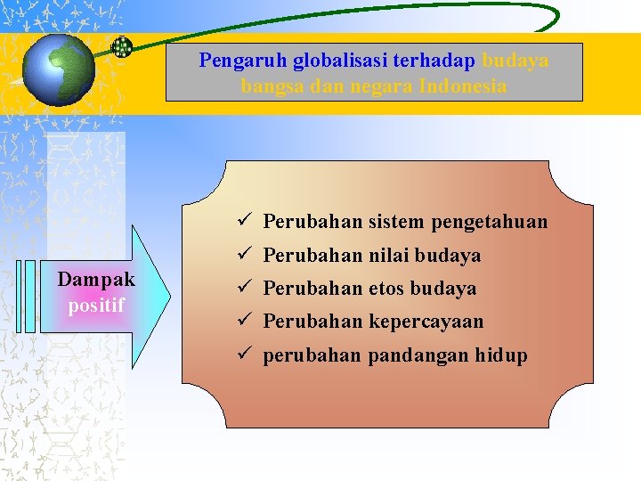 Pengaruh globalisasi terhadap budaya bangsa dan negara Indonesia ü Perubahan sistem pengetahuan ü Perubahan Pengaruh globalisasi terhadap budaya bangsa dan negara Indonesia ü Perubahan sistem pengetahuan ü Perubahan