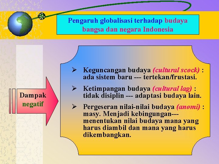 Pengaruh globalisasi terhadap budaya bangsa dan negara Indonesia Ø Keguncangan budaya (cultural scock) :