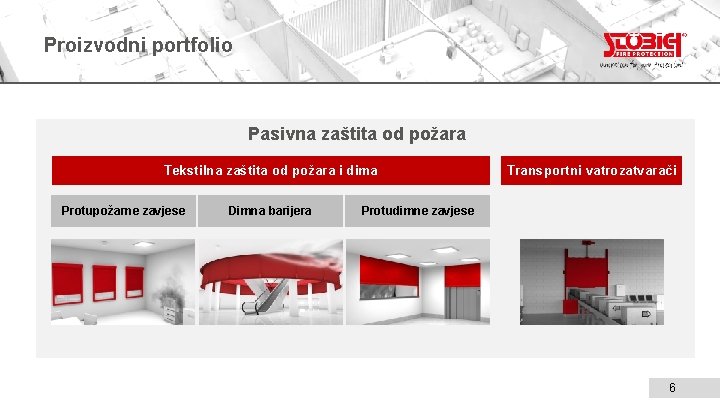 Proizvodni portfolio Pasivna zaštita od požara Tekstilna zaštita od požara i dima Protupožarne zavjese