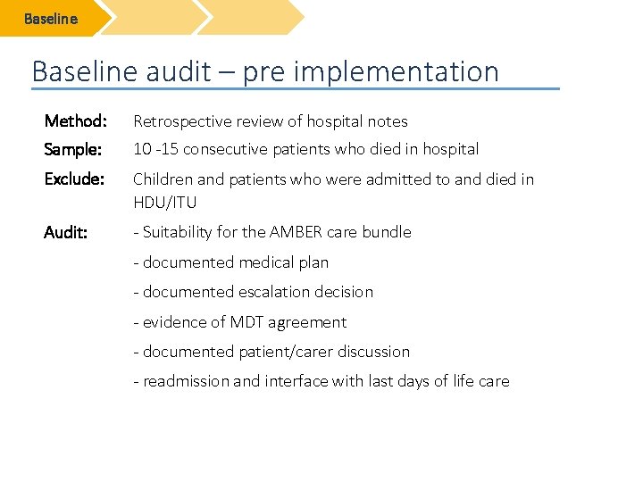 Baseline audit – pre implementation Method: Retrospective review of hospital notes Sample: 10 -15