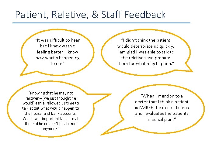Patient, Relative, & Staff Feedback “It was difficult to hear but I knew wasn’t