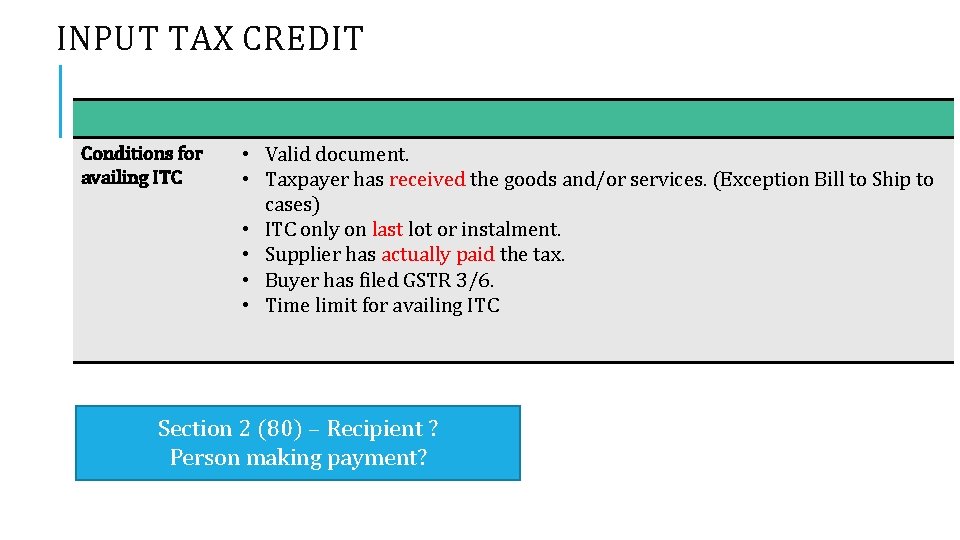 INPUT TAX CREDIT Conditions for availing ITC • Valid document. • Taxpayer has received