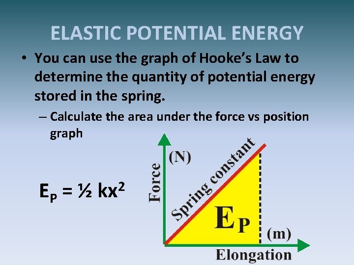 ELASTIC POTENTIAL ENERGY • You can use the graph of Hooke’s Law to determine