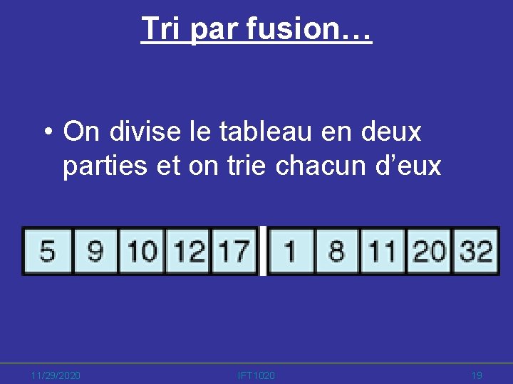 Tri par fusion… • On divise le tableau en deux parties et on trie