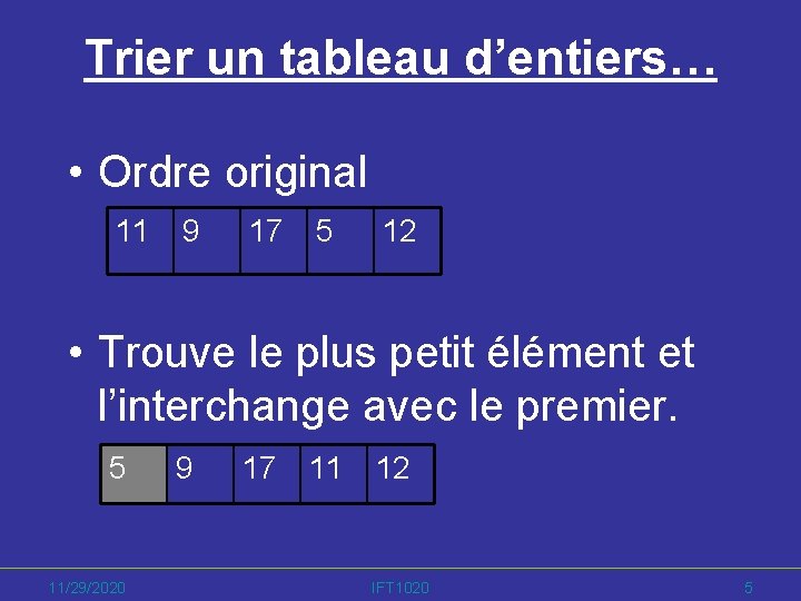 Trier un tableau d’entiers… • Ordre original 11 9 17 5 12 • Trouve
