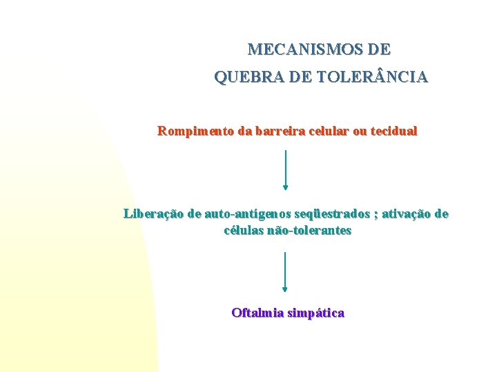 MECANISMOS DE QUEBRA DE TOLER NCIA Rompimento da barreira celular ou tecidual Liberação de