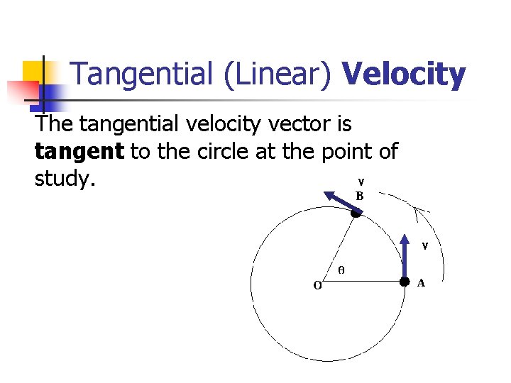 Tangential (Linear) Velocity The tangential velocity vector is tangent to the circle at the Tangential (Linear) Velocity The tangential velocity vector is tangent to the circle at the