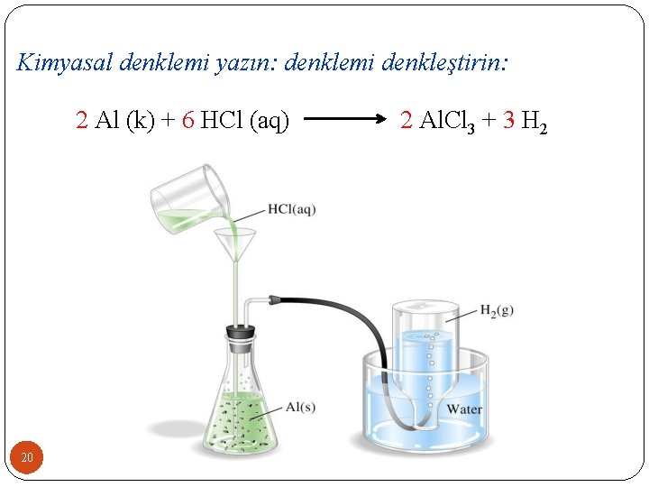 Kimyasal denklemi yazın: denklemi denkleştirin: 2 Al (k) + 6 HCl (aq) 20 2