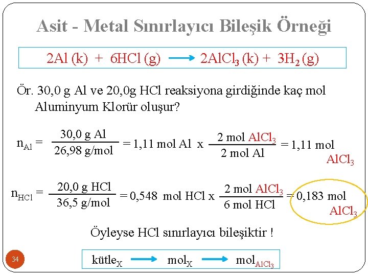 Asit - Metal Sınırlayıcı Bileşik Örneği 2 Al (k) + 6 HCl (g) 2