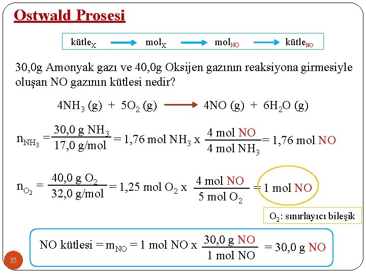 Ostwald Prosesi kütle. X mol. NO kütle. NO 30, 0 g Amonyak gazı ve