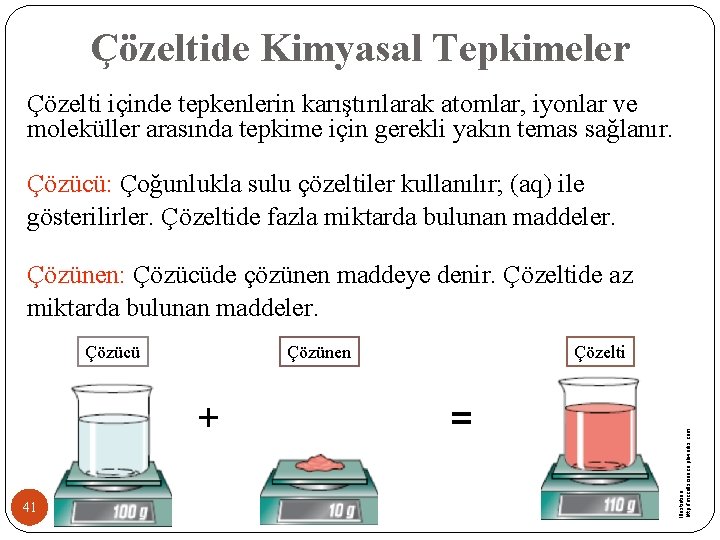 Çözeltide Kimyasal Tepkimeler Çözelti içinde tepkenlerin karıştırılarak atomlar, iyonlar ve moleküller arasında tepkime için