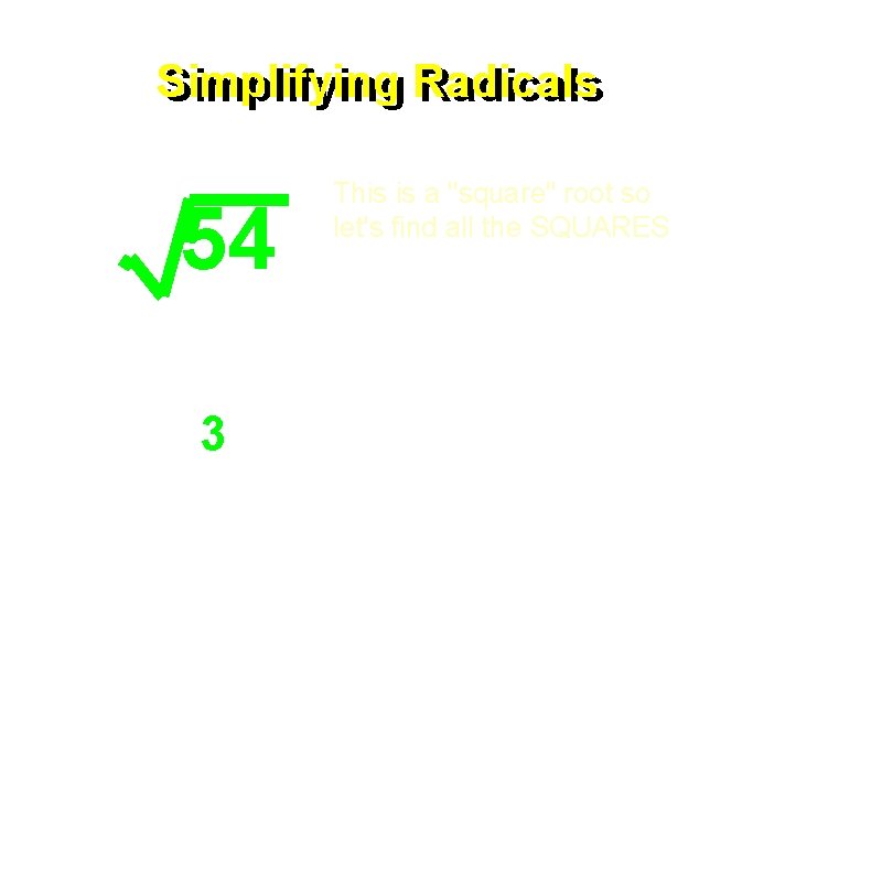 Simplifying Radicals 54 This is a "square" root so let's find all the SQUARES