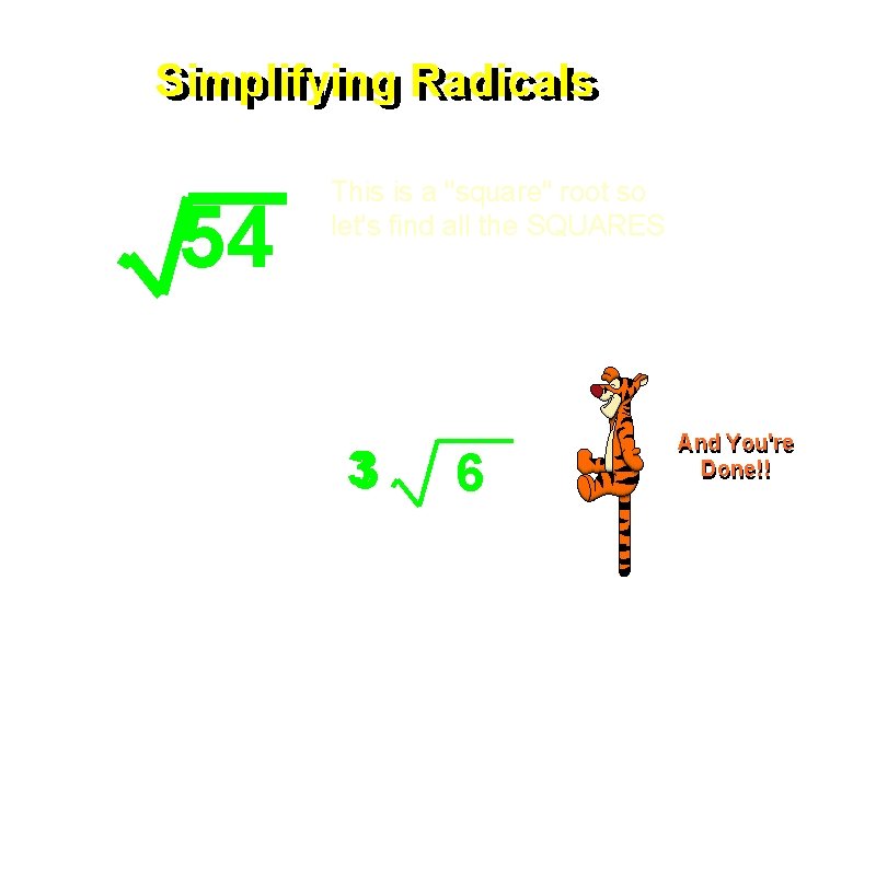 Simplifying Radicals 54 This is a "square" root so let's find all the SQUARES