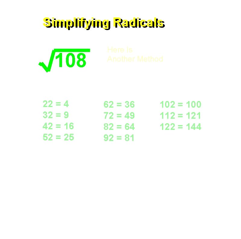 Simplifying Radicals 108 Here Is Another Method List all the perfect squares from 2