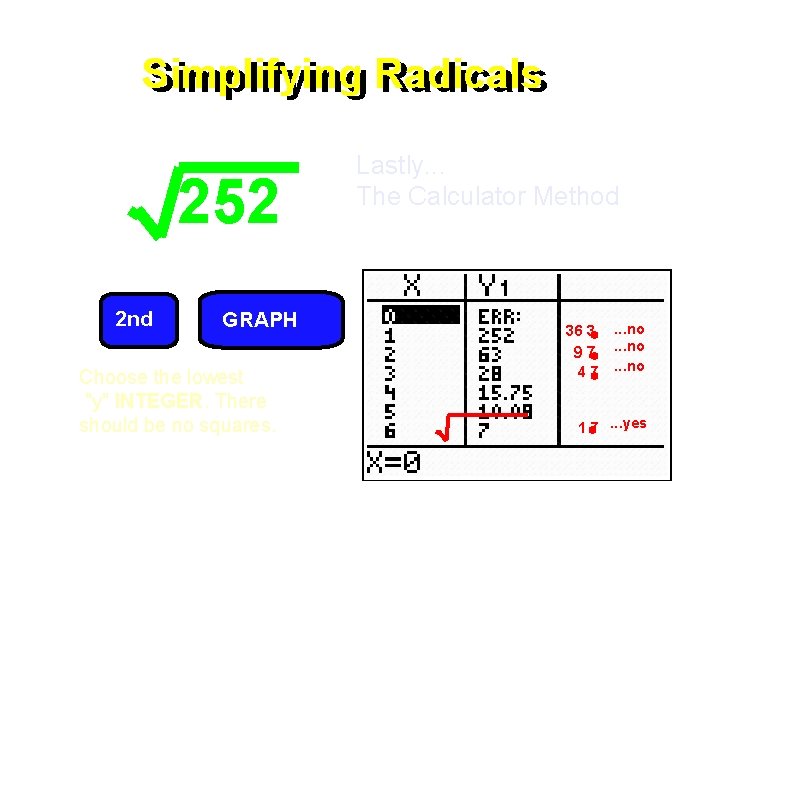 Simplifying Radicals 252 2 nd GRAPH Choose the lowest "y" INTEGER. There should be