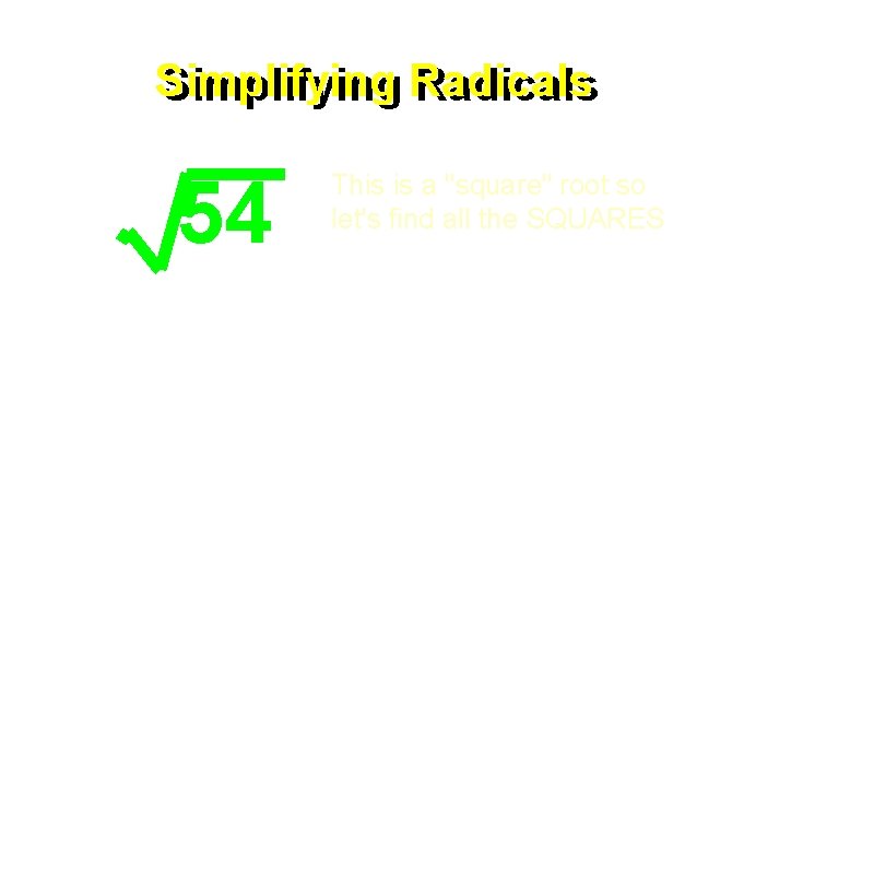 Simplifying Radicals 54 This is a "square" root so let's find all the SQUARES