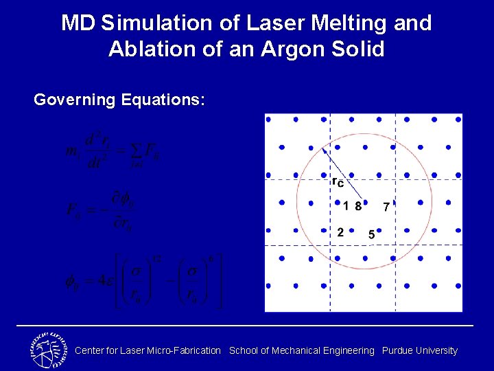MD Simulation of Laser Melting and Ablation of an Argon Solid Governing Equations: Center