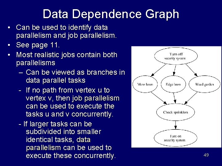 Data Dependence Graph • Can be used to identify data parallelism and job parallelism.