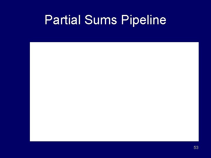 Partial Sums Pipeline 53 