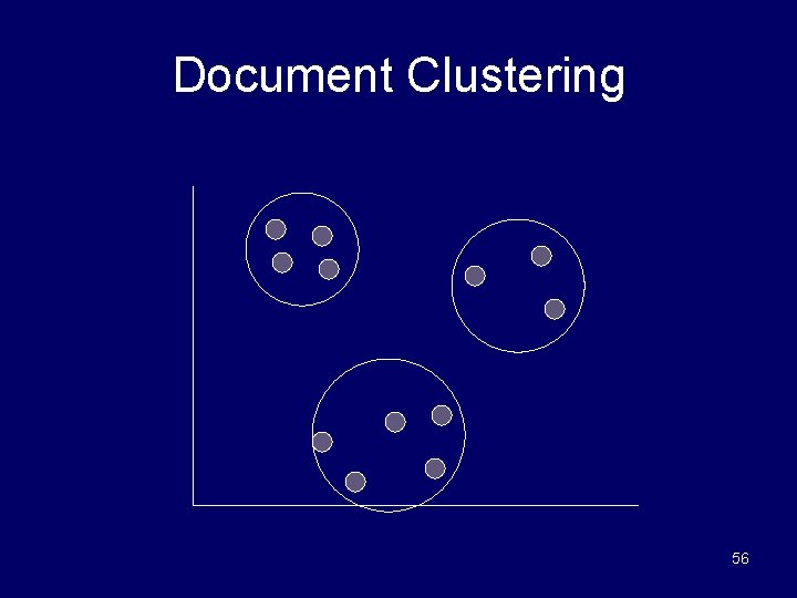 Document Clustering 56 