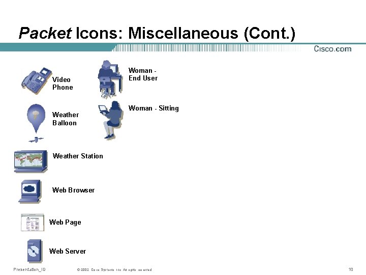 Packet Icons: Miscellaneous (Cont. ) Woman End User Video Phone Weather Balloon Woman -