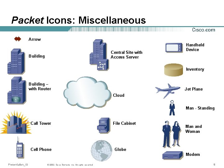 Packet Icons: Miscellaneous Arrow Central Site with Access Server Building Handheld Device Inventory Building