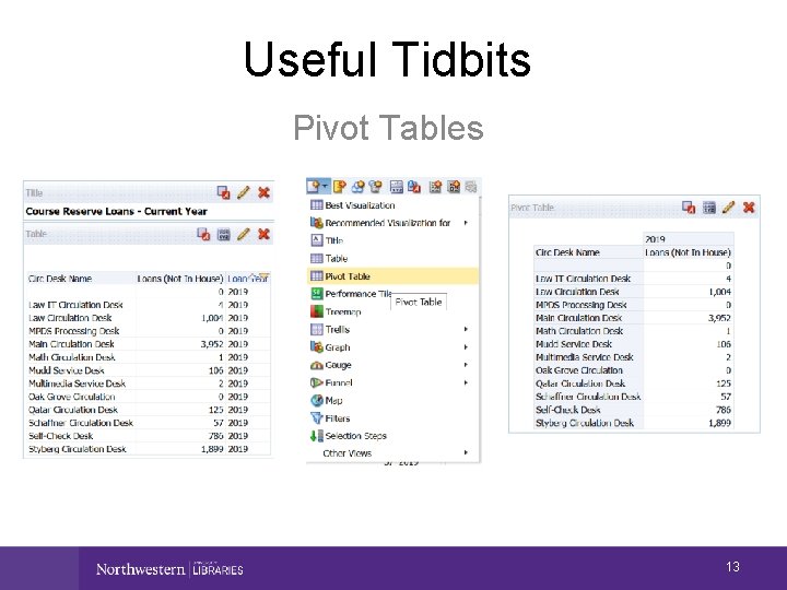 Useful Tidbits Pivot Tables 13 