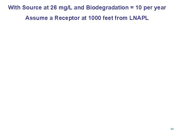 With Source at 26 mg/L and Biodegradation = 10 per year Assume a Receptor