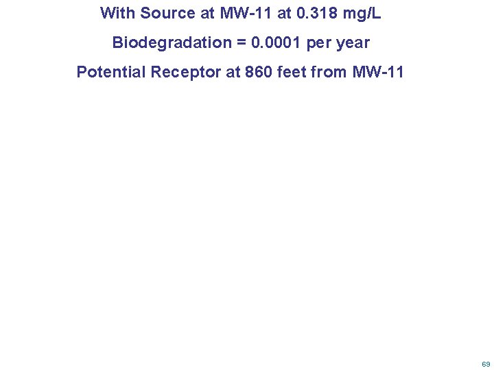 With Source at MW-11 at 0. 318 mg/L Biodegradation = 0. 0001 per year