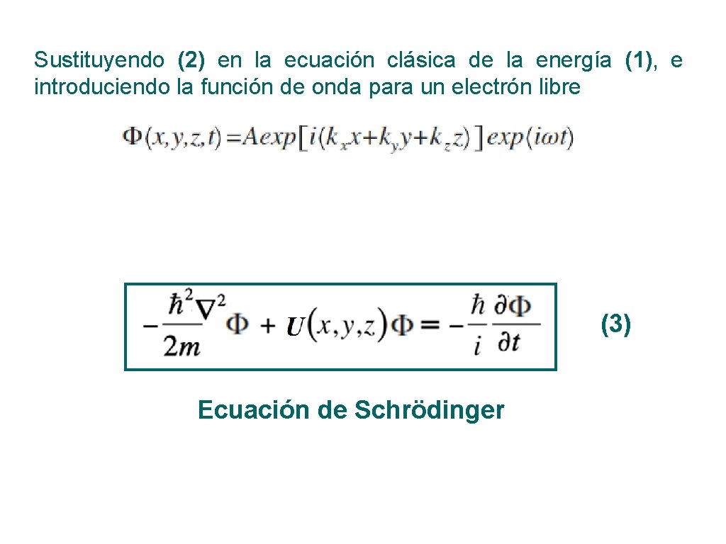 Sustituyendo (2) en la ecuación clásica de la energía (1), e introduciendo la función